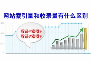 網(wǎng)站收錄量和索引量有什么區(qū)別？